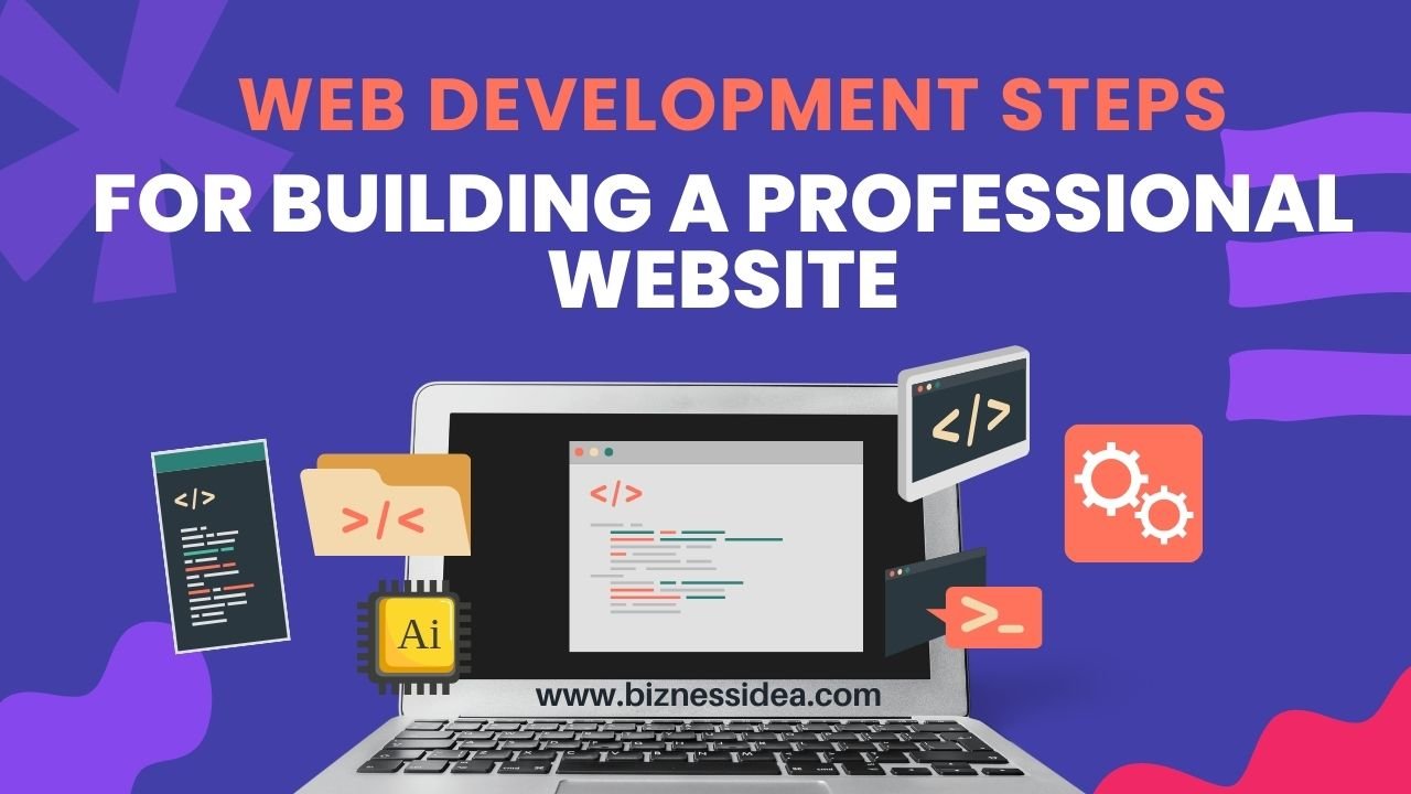 Web Development Steps