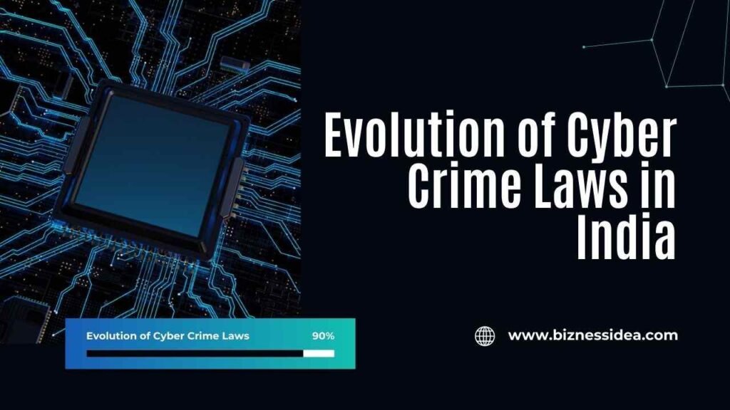 Evolution of Cyber Crime Laws in India for individuals and businesses