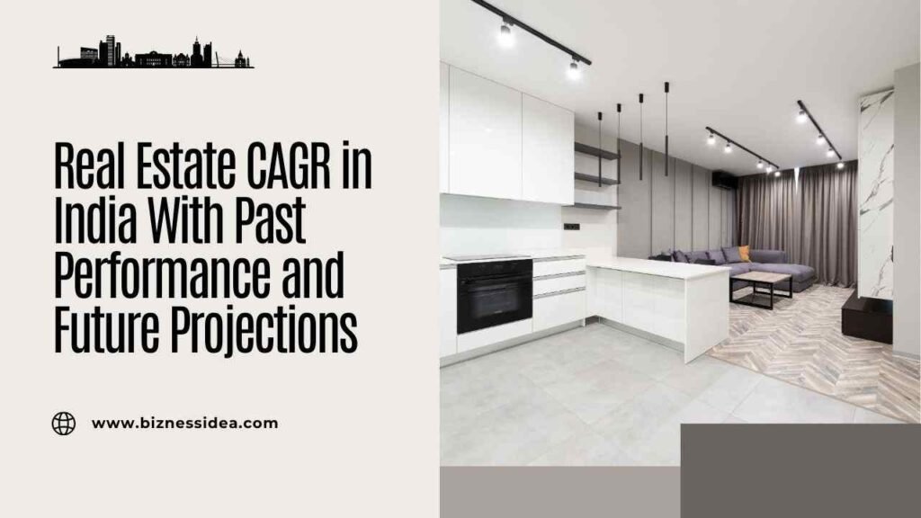 Real Estate CAGR in India