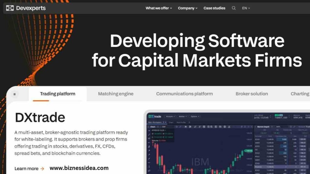 Devexperts in the List of FinTech Software Development Companies