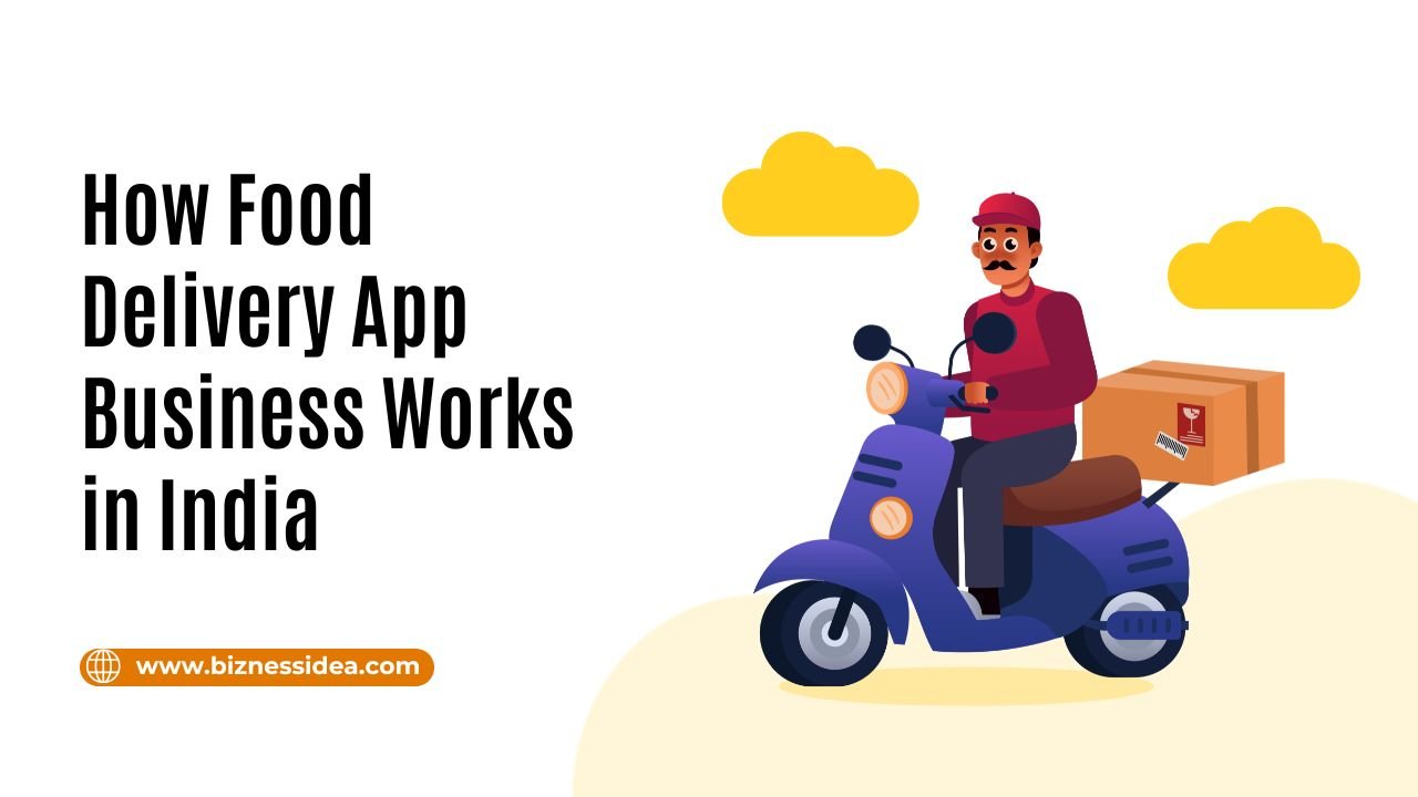 A visual to know how the Food Delivery App Business Works in India